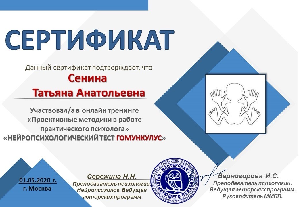 Проективні методики: тест «Гомункулус»